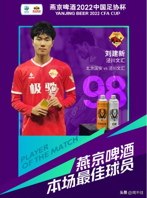 中国男足现在在亚洲是什么水平,这次中国男足战况如何