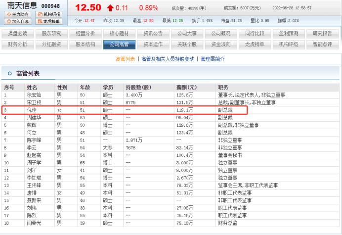 南天信息的董事长是谁,南天信息倪佳