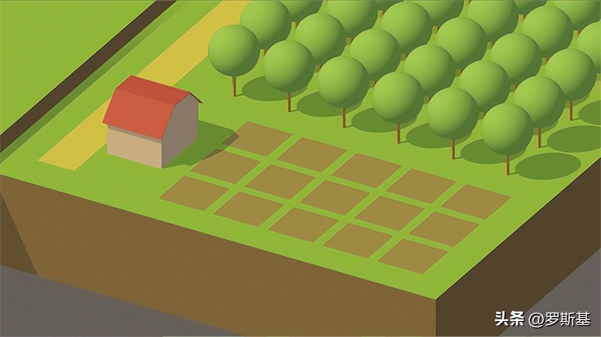 如何开发一款模拟经营的游戏,制作模拟经营游戏的工具