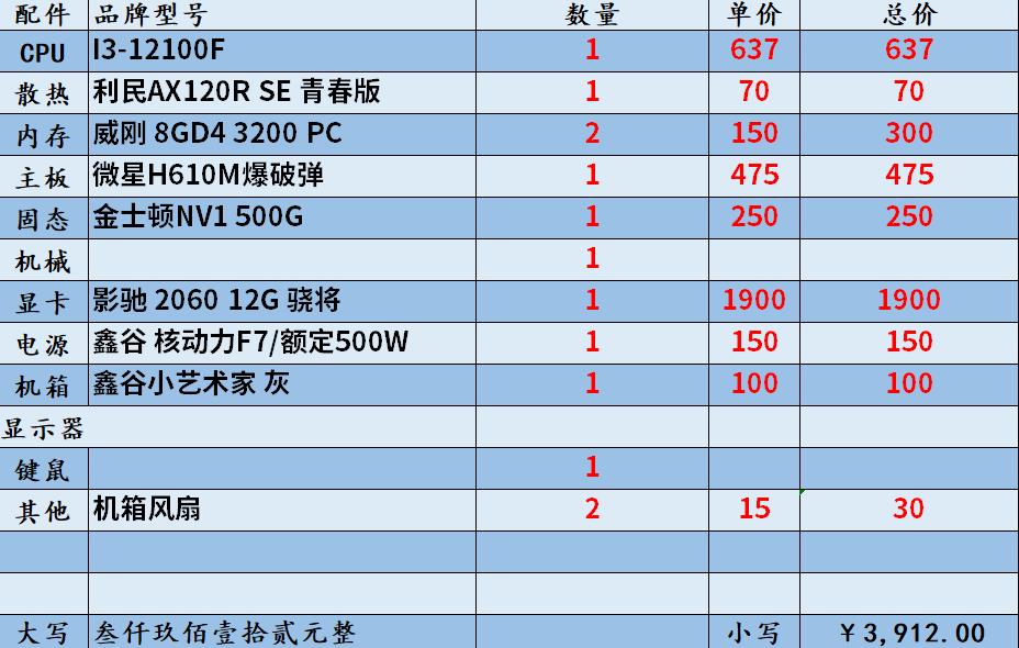 游戏主机最便宜最好的配置,游戏主机推荐5000-6000性价比之王