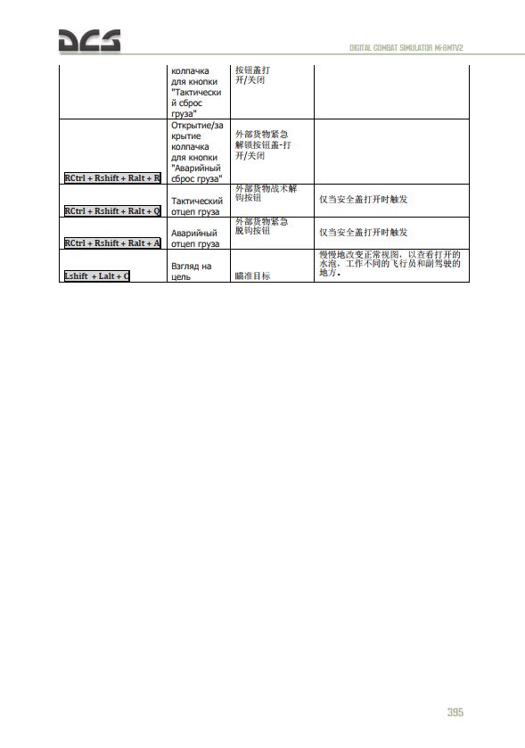 dcs直升机视频,直升机的操作手册
