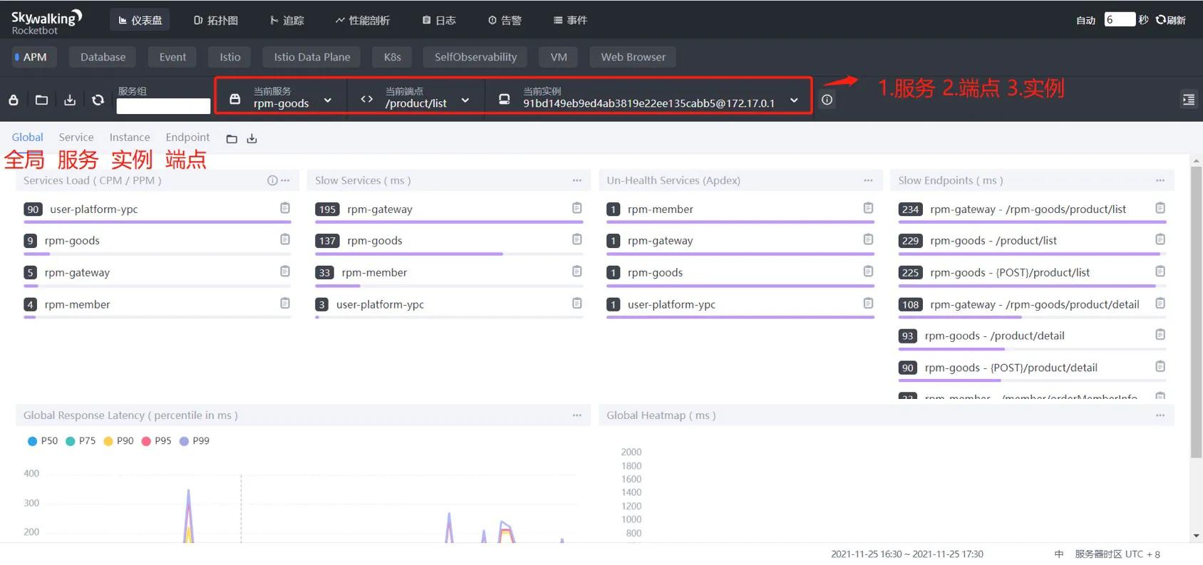 SkyWalking安装及入门