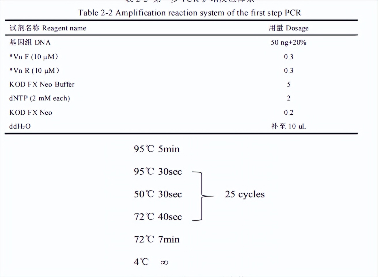 25羟基维生素d3对猪的作用,25-羟基维生素d3高了有影响吗