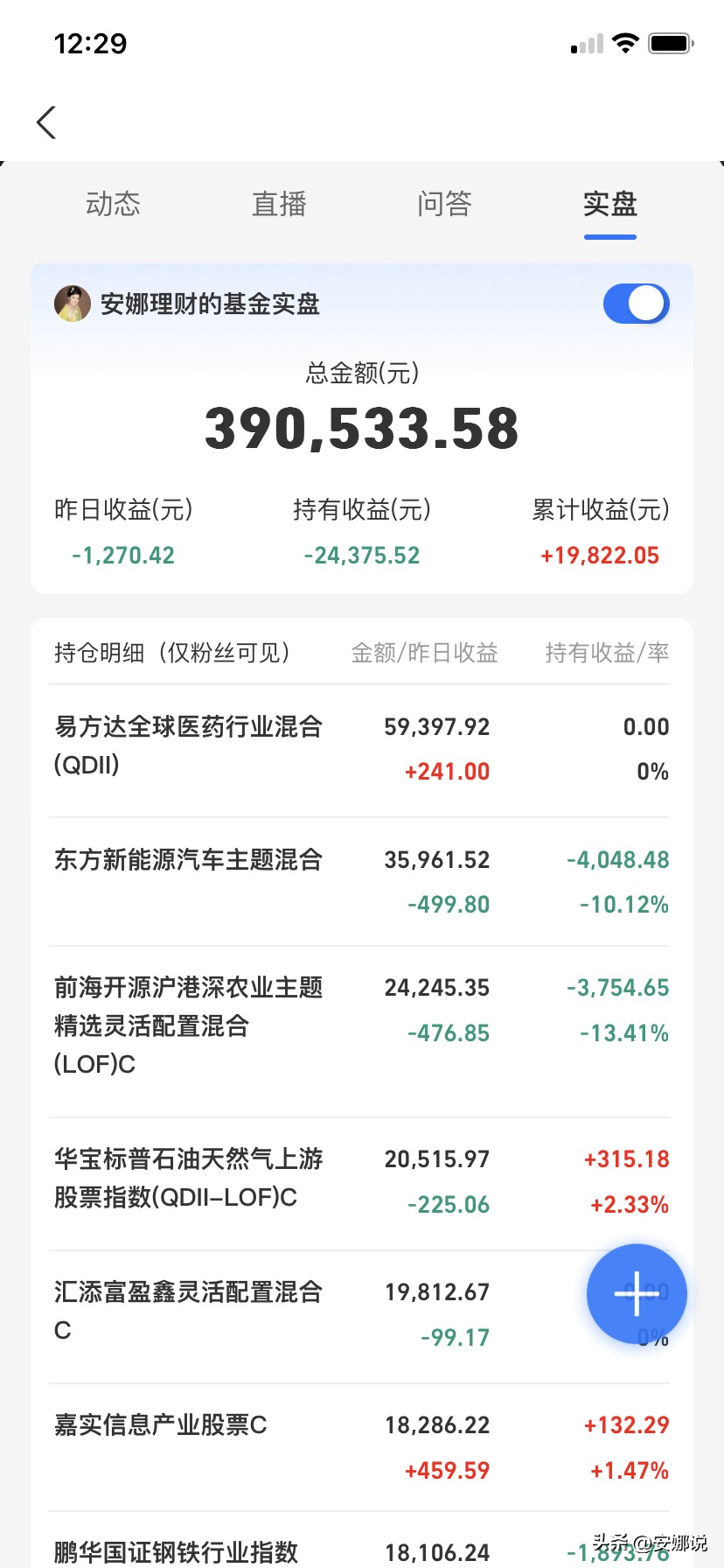 美原油下跌对甲醇期货的影响,美国原油期货下跌代表什么