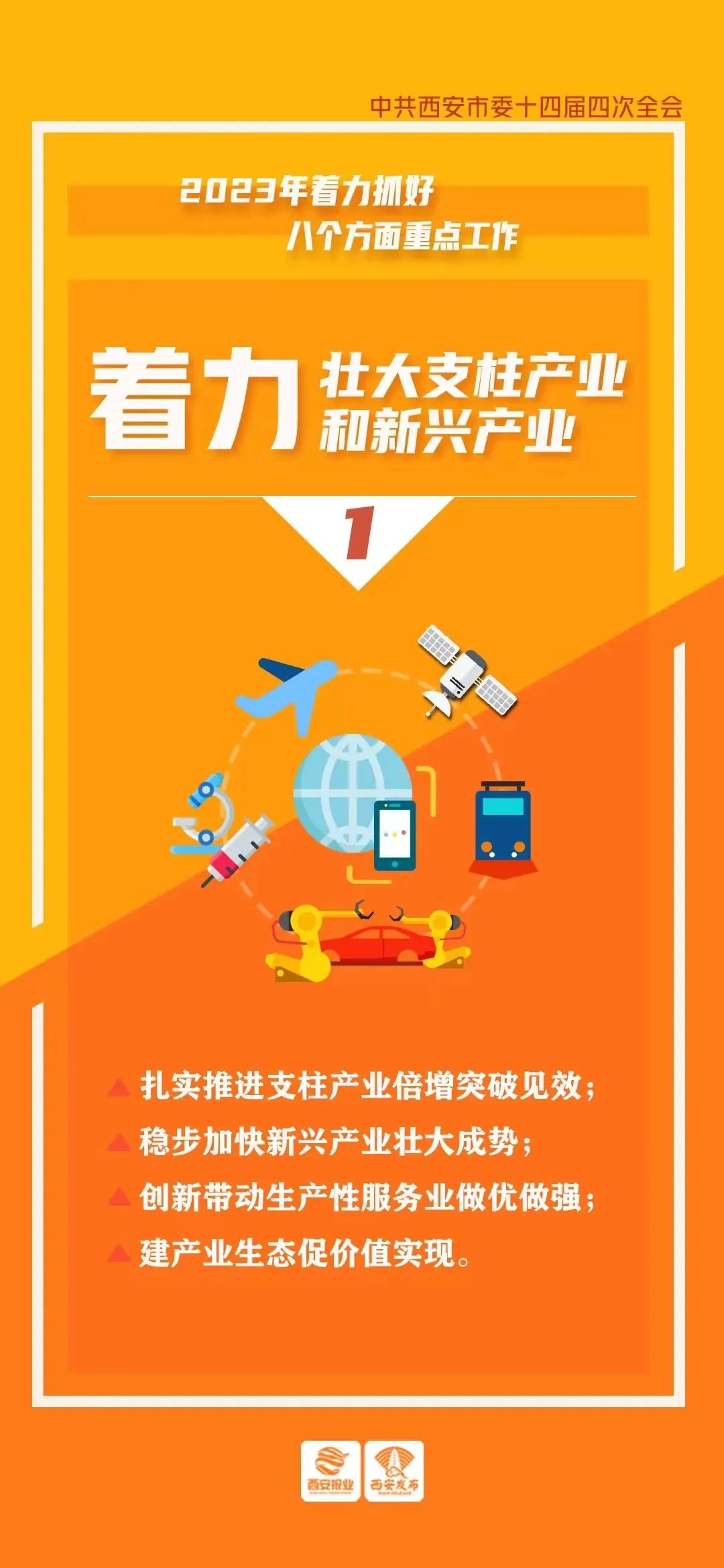 建设世界一流产业创业区,打造世界级战略新兴产业集群