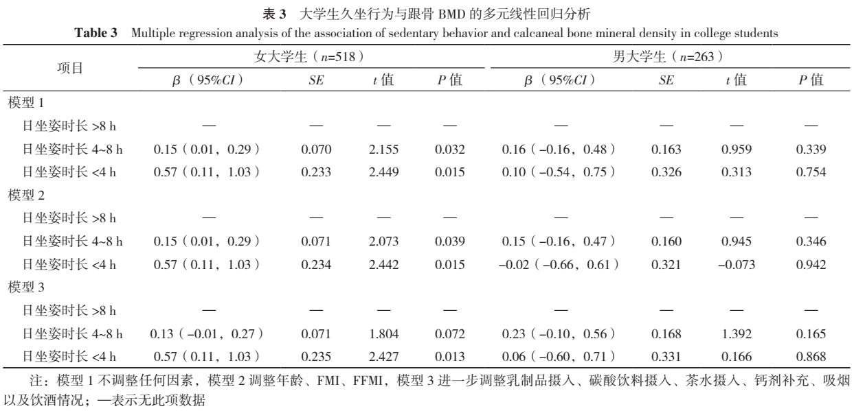 久坐会导致骨密度增高吗,久坐对运动能力的危害