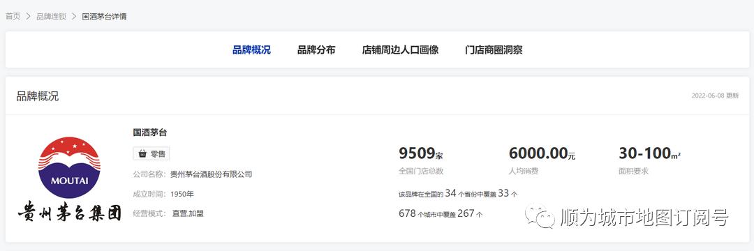 大数据精准画像营销策略,大数据如何获取客户精准画像