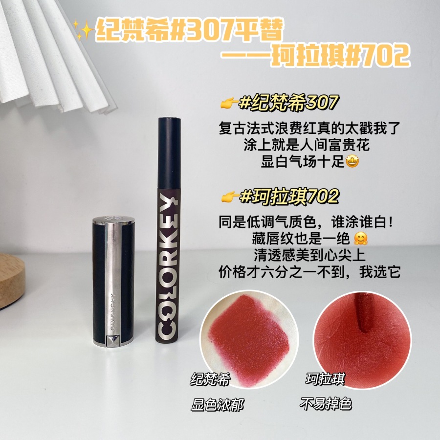 大牌平替第二弹,一杯奶茶钱就能轻松get的大牌平替