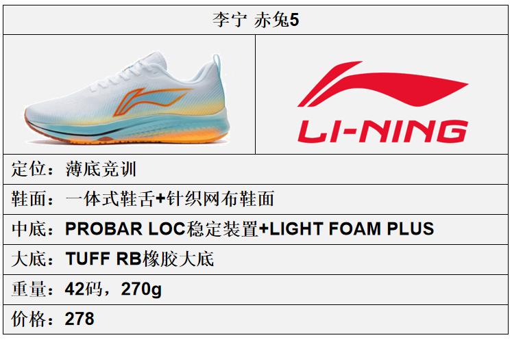 李宁跑鞋矩阵视频,阿迪达斯跑鞋矩阵