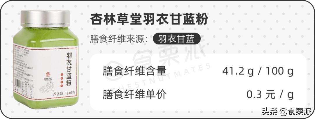 变美必吃的十种食物,教你短时间内悄悄变美变瘦