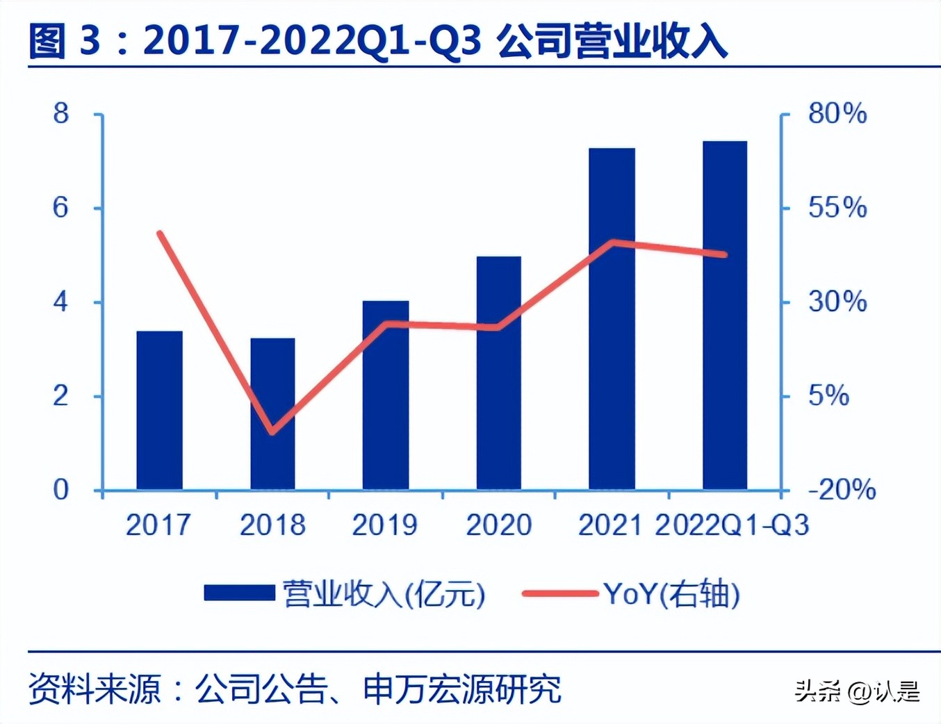 铂科新材的软磁材,铂科新材磁芯产品
