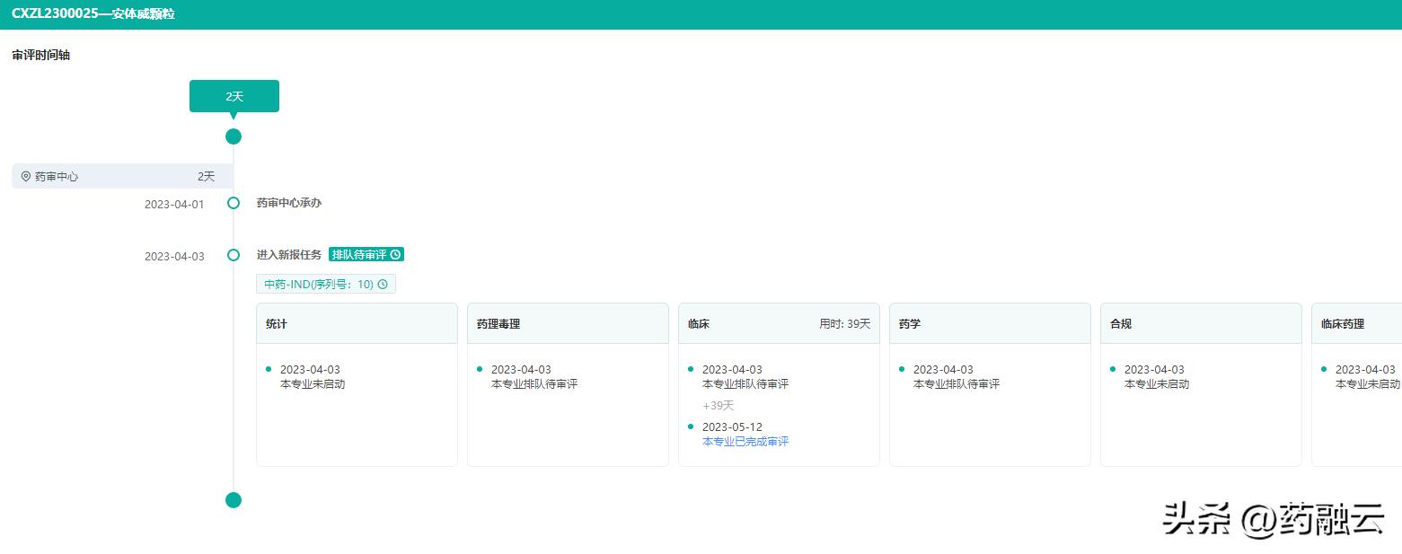 国产轮状病毒疫苗价格,国内首款四价儿童流感疫苗来啦