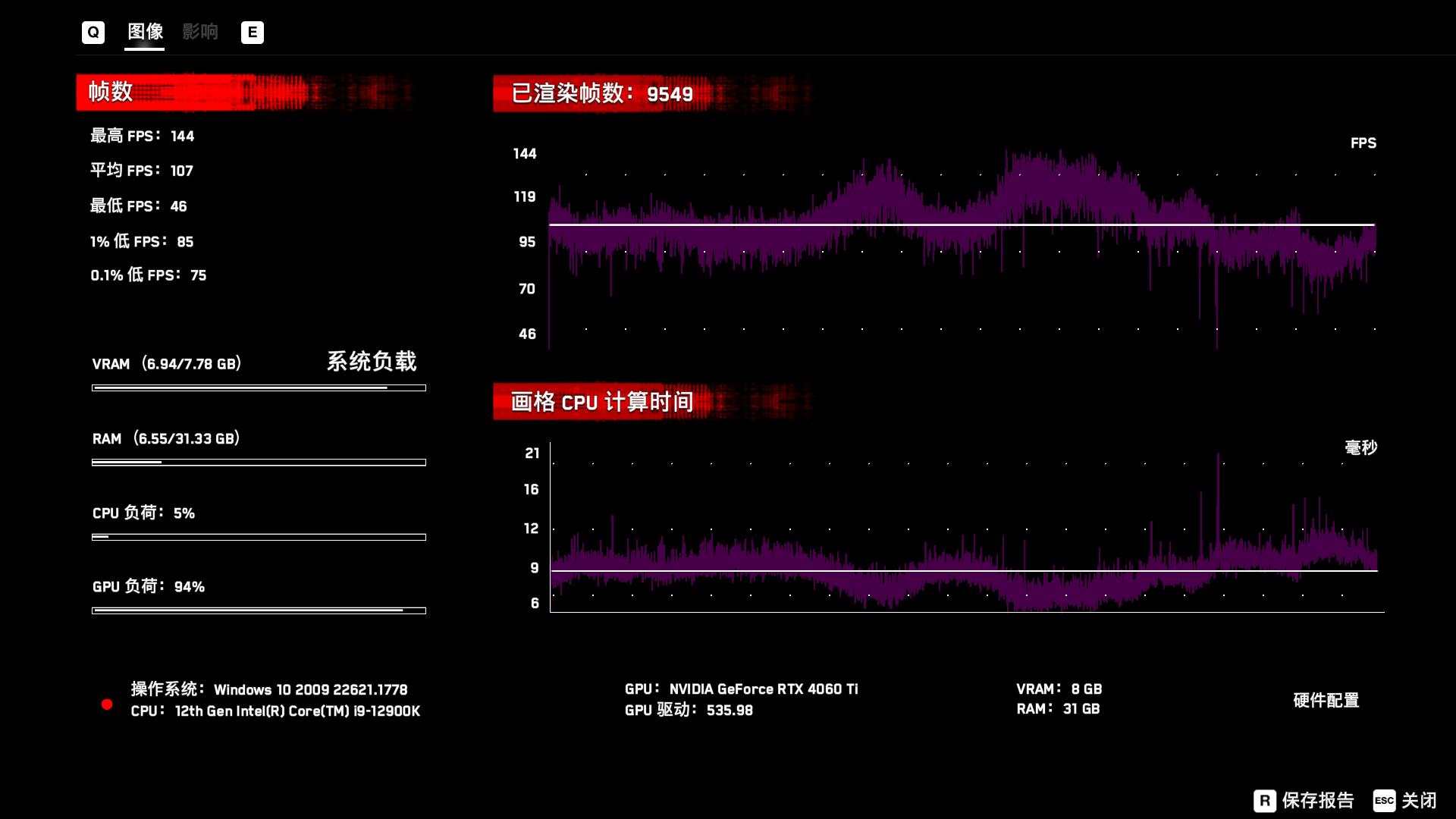 colorfirertx4060ti橘影橙参数,5600搭配6600显卡测试暗黑4