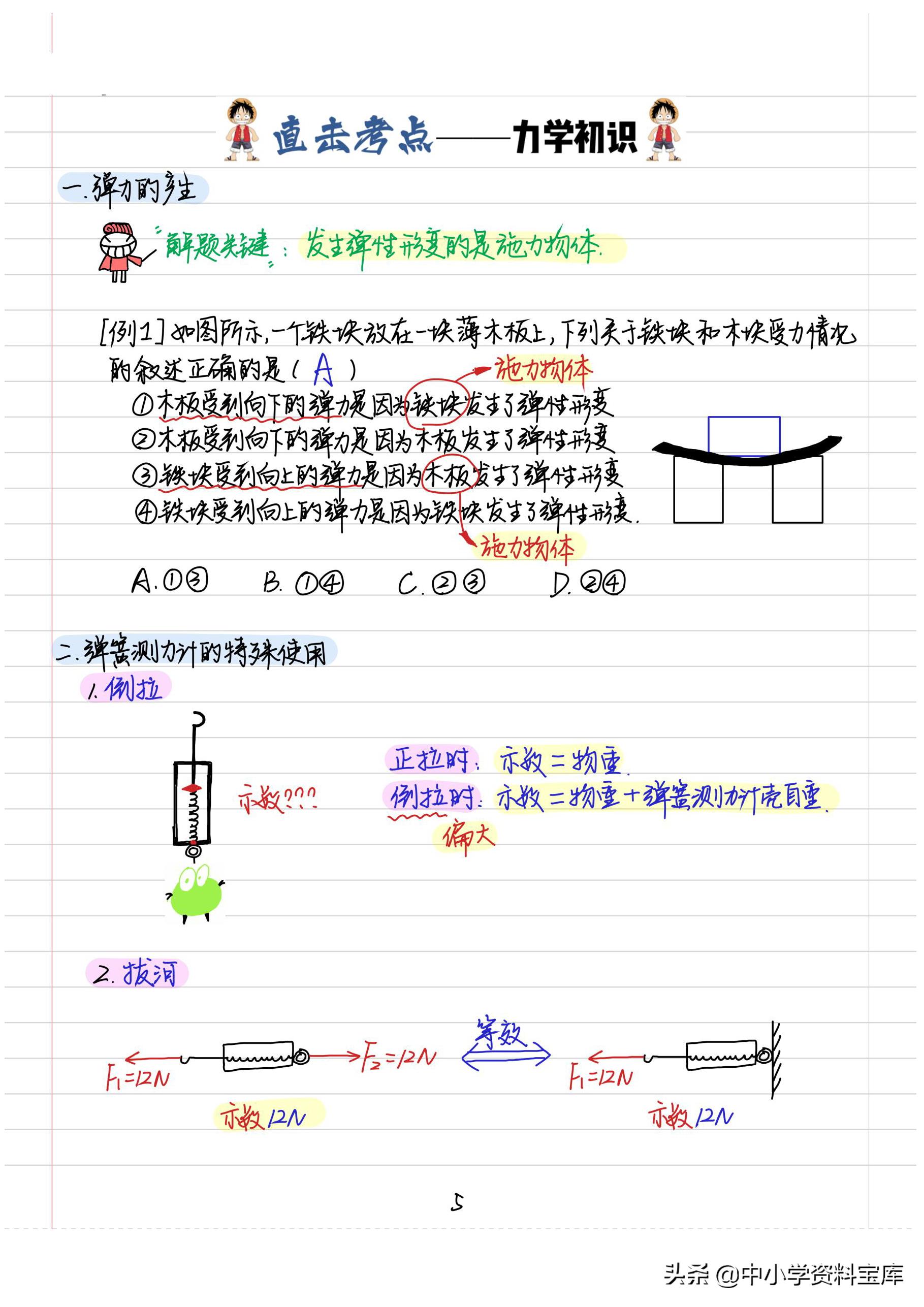 八年级上册物理笔记大全,八年级下册物理学霸笔记手写版