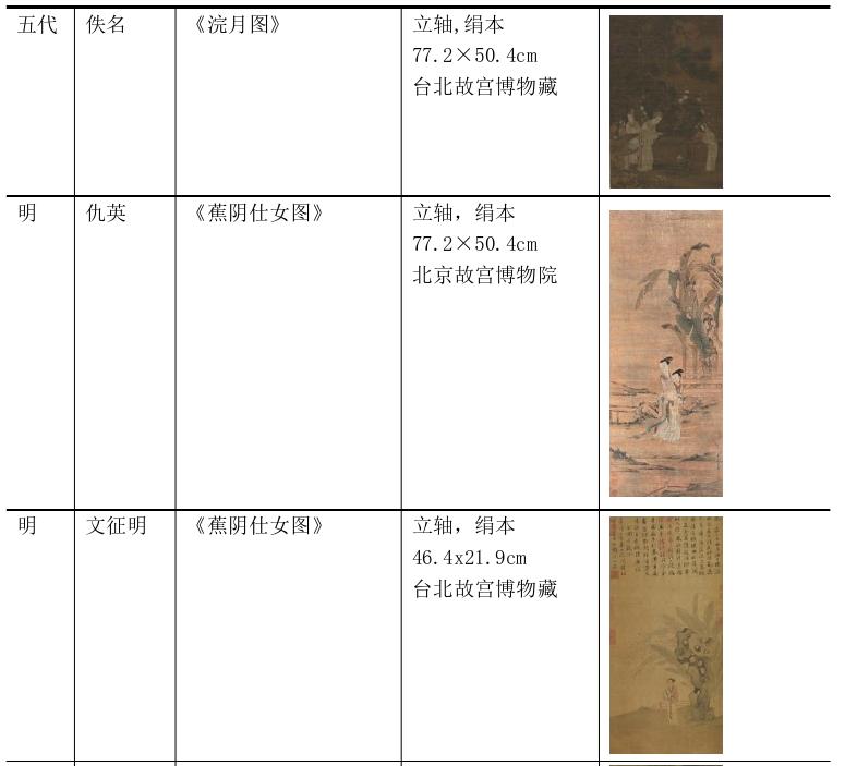 国画芭蕉和鸟的寓意,国画芭蕉象征什么寓意