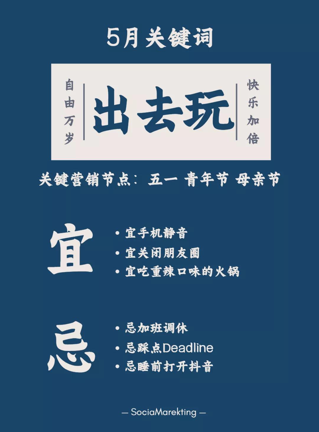 2022年超全营销日历,营销宝典2022营销日历