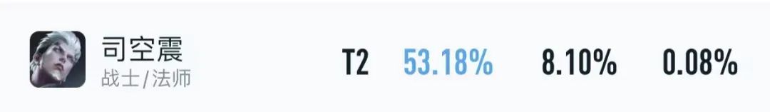 夏侯惇新赛季对司空震出装铭文,打野夏侯惇有多强新赛季