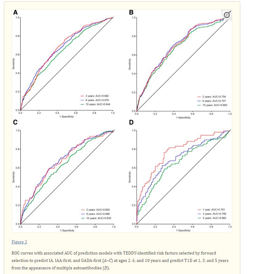r语言数据分析回归案例,r在数据分析过程中的体现