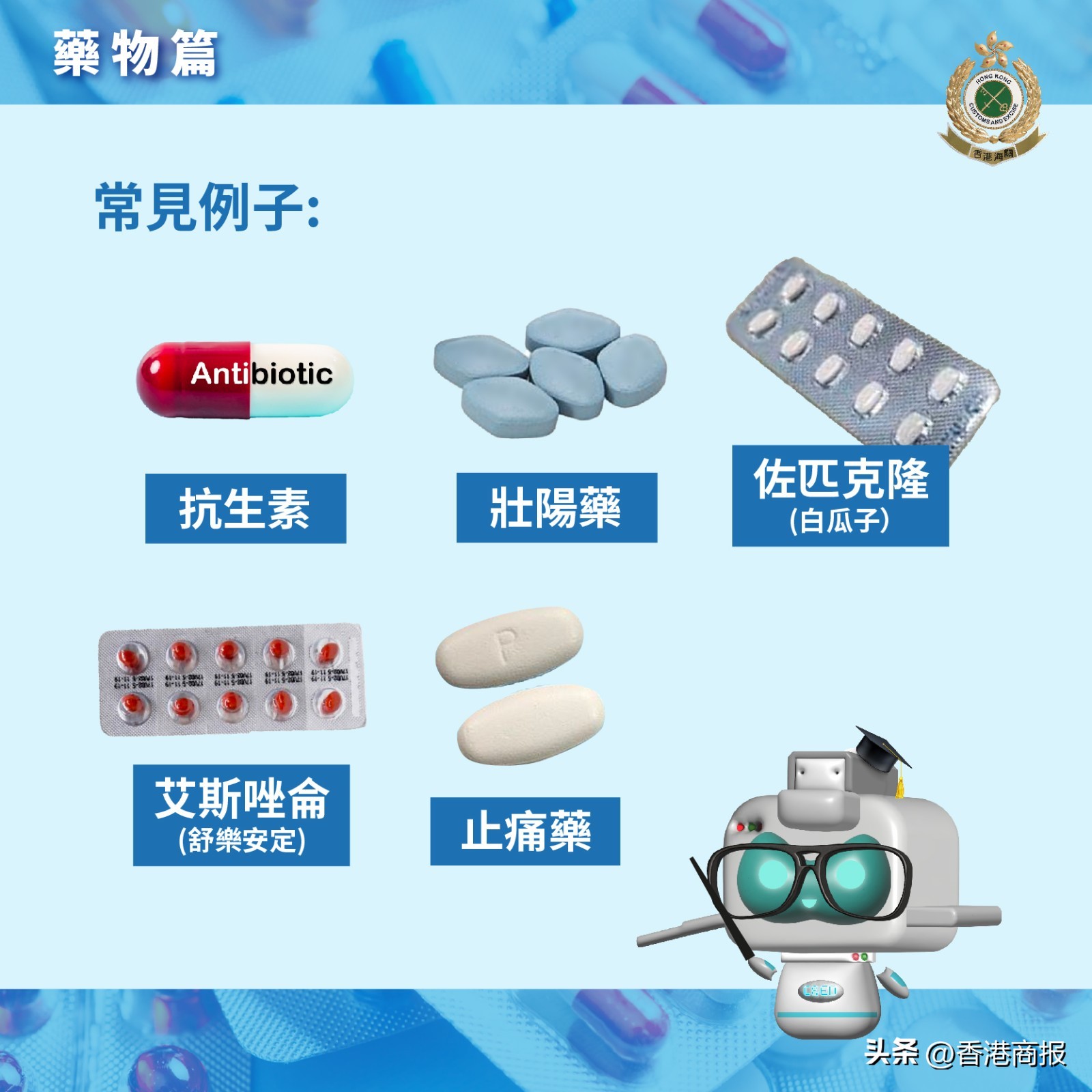 港府不排除限買限賣退燒藥