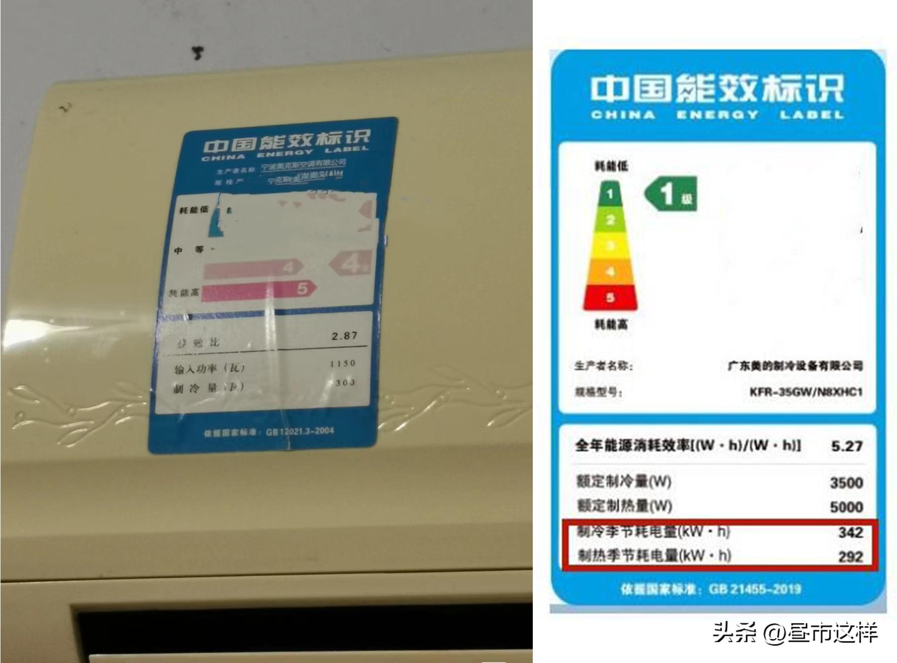 家用电器5种不能买,家用电器最坑人的九种