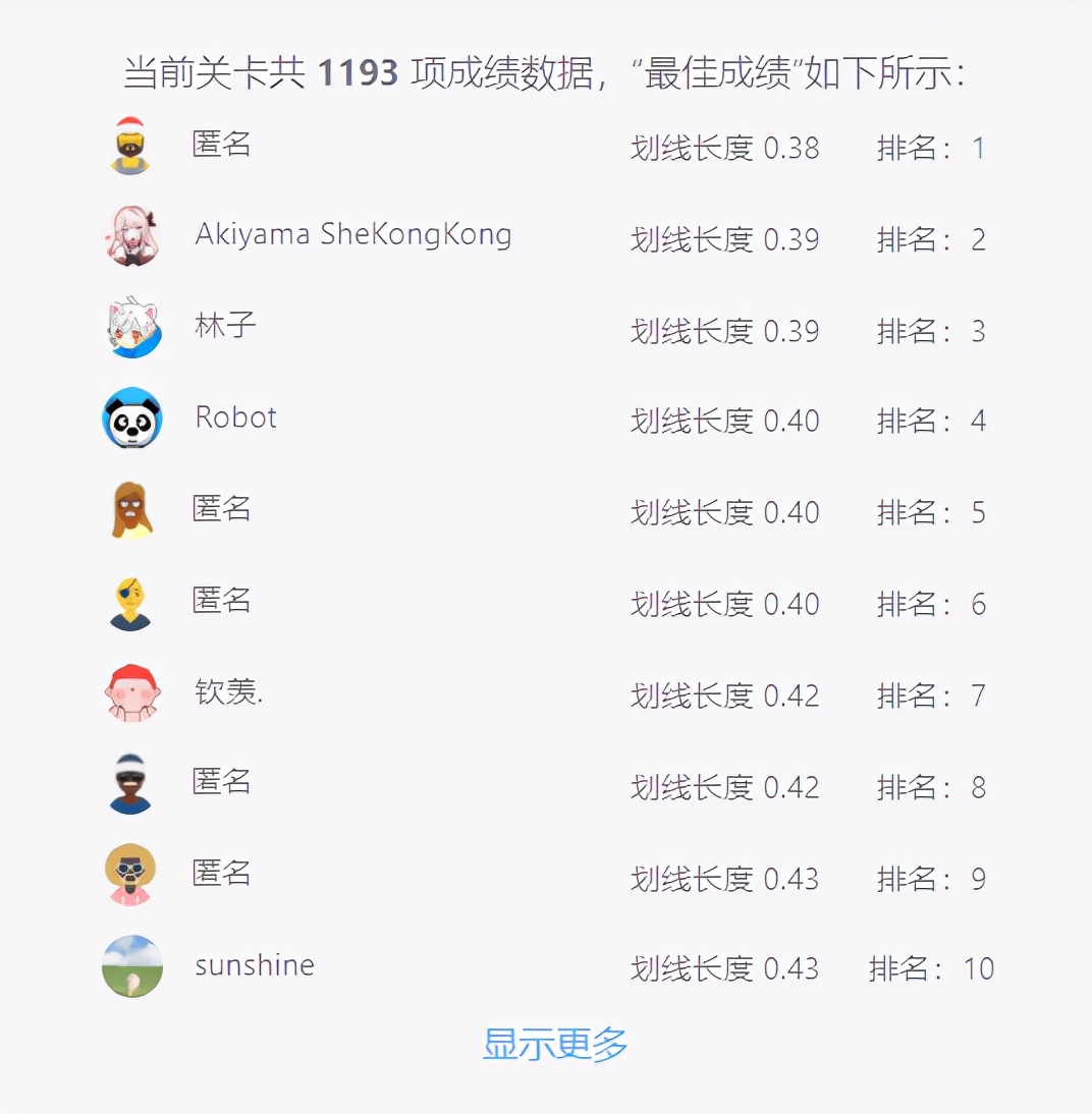 上班摸鱼看小说神器免费,上班看小说摸鱼神器推荐