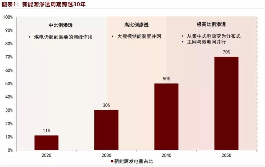 星巴克涨价最新消息,星巴克突然涨价冲上热搜