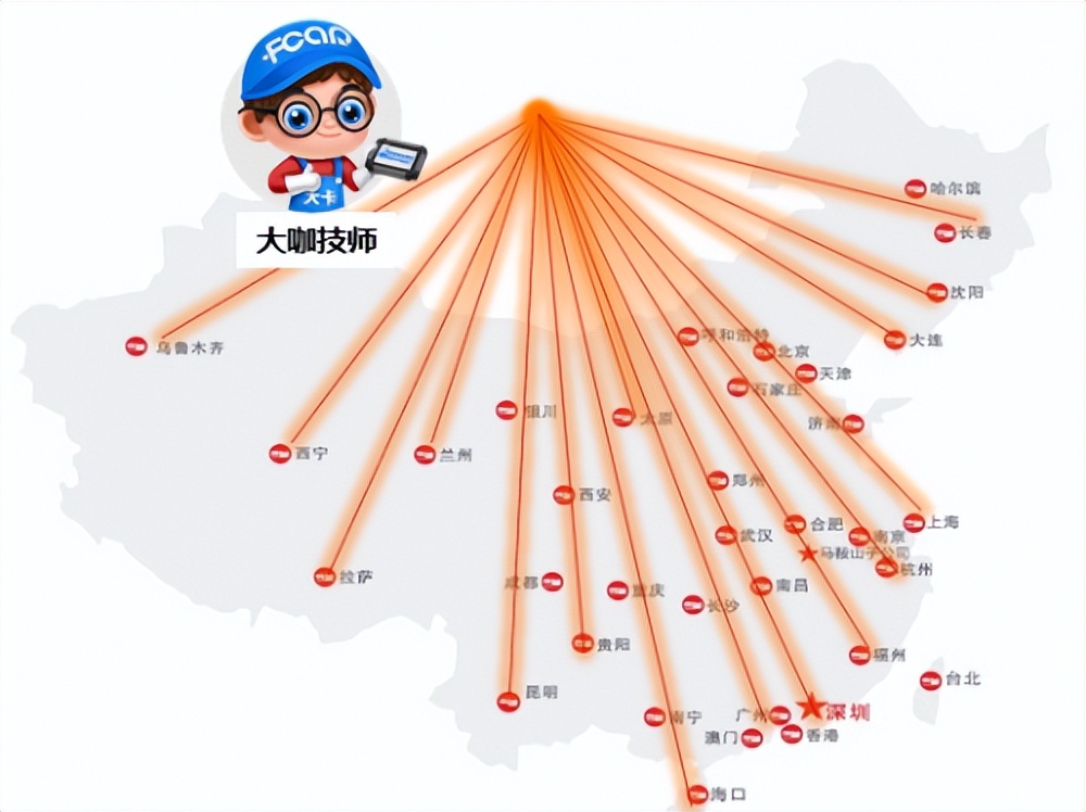 大数据赋能业财融合,大数据融合发展