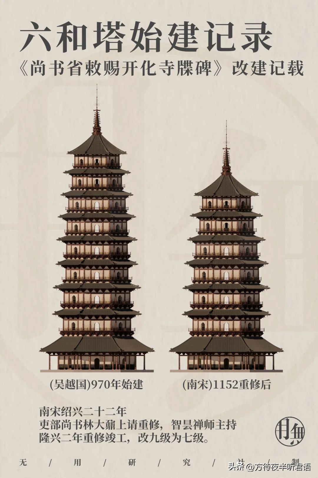 六和塔：听取潮声一千年