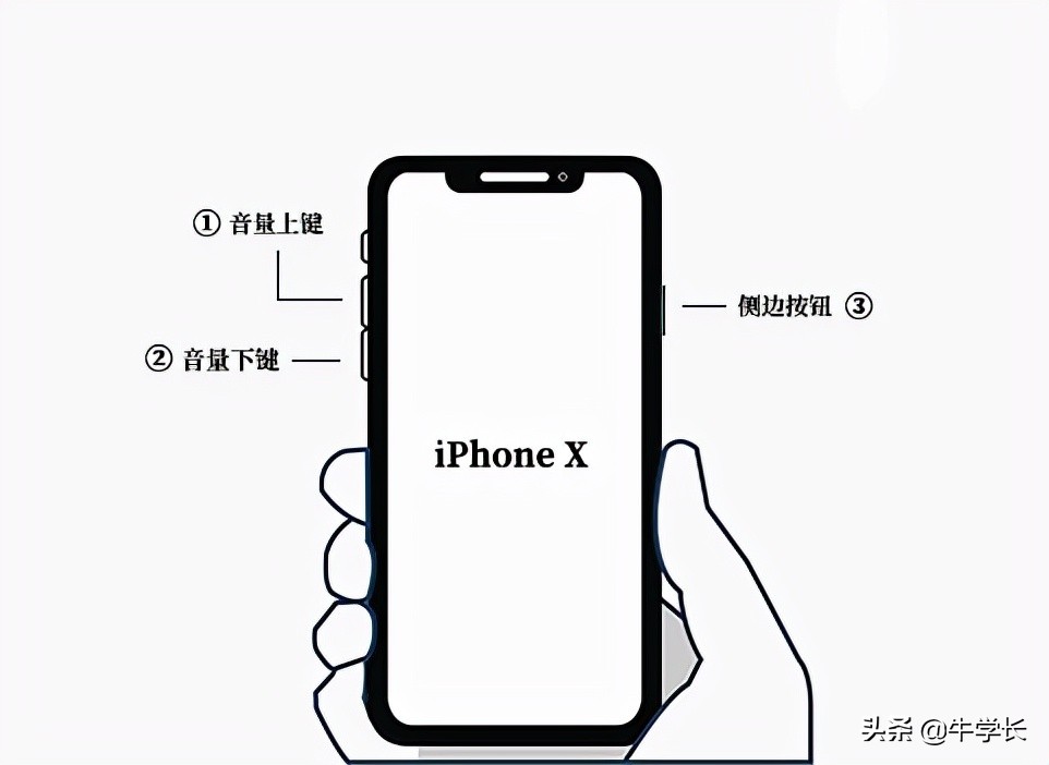 iphone开机一直显示苹果然后黑屏,iphone开机一直黑苹果怎么办