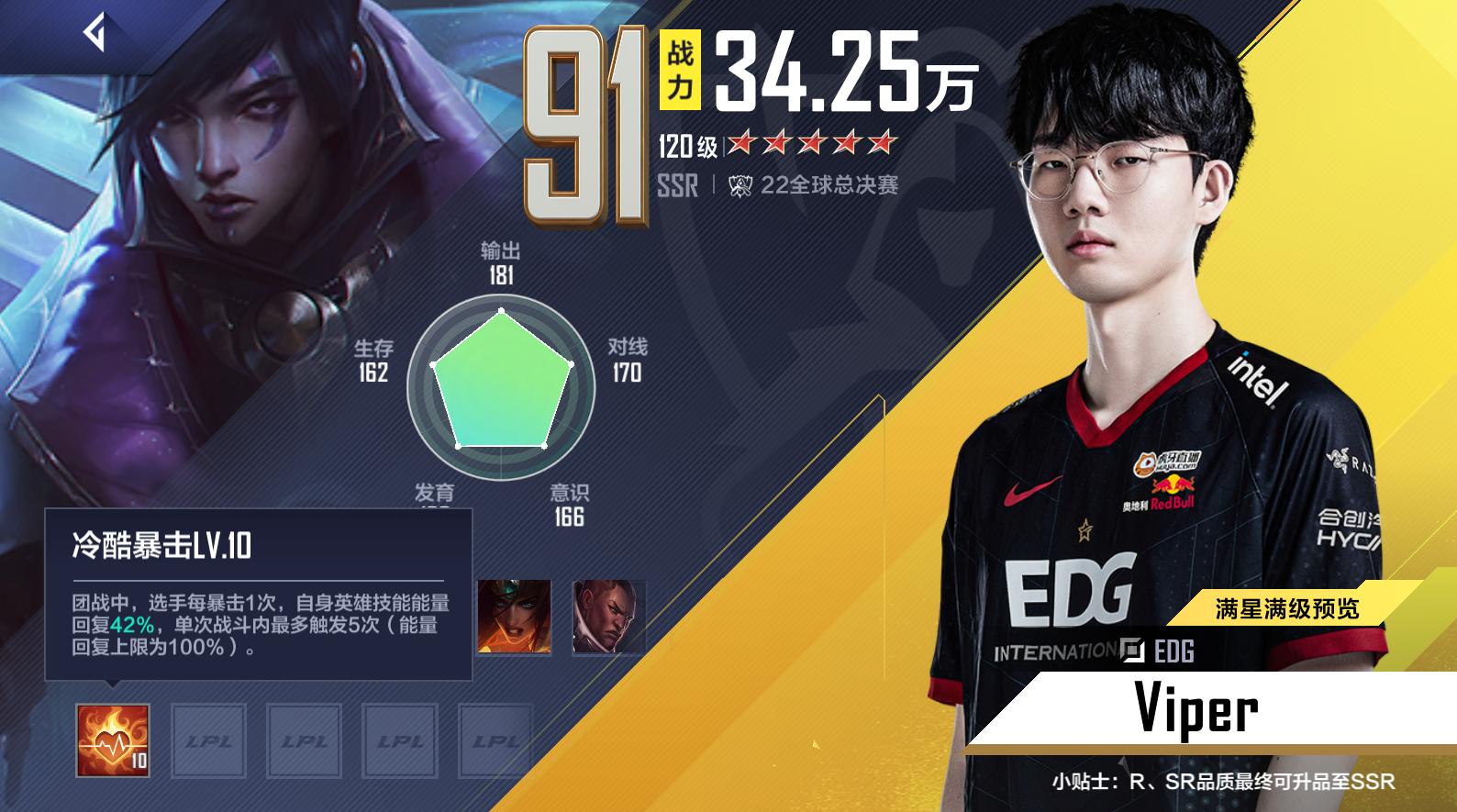 英雄联盟电竞经理策略技巧,英雄联盟电竞经理选手出装推荐