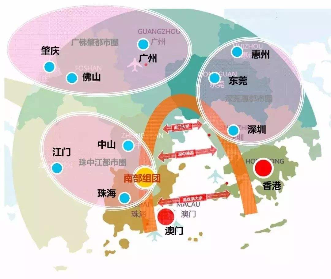 为什么香港人喜欢在中山买房,中山三乡镇为什么多珠海人购房