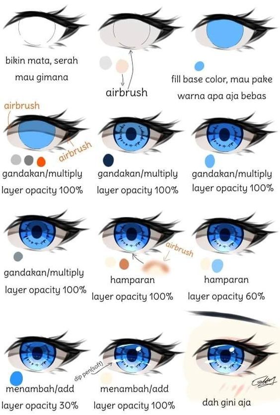 绘画素材|手绘眼睛各种练习素材参考​​​