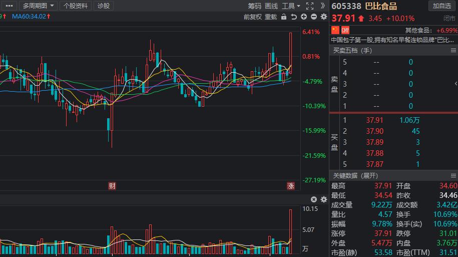浜轰汉閮芥槸鍘ㄧ鎴愬氨,浜轰汉閮芥槸椋庡懗鍘ㄧ