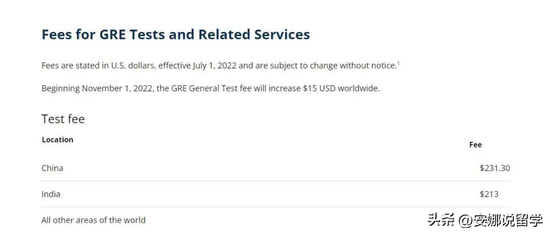 gre考试报名费多少加元,gre线上考试报名费