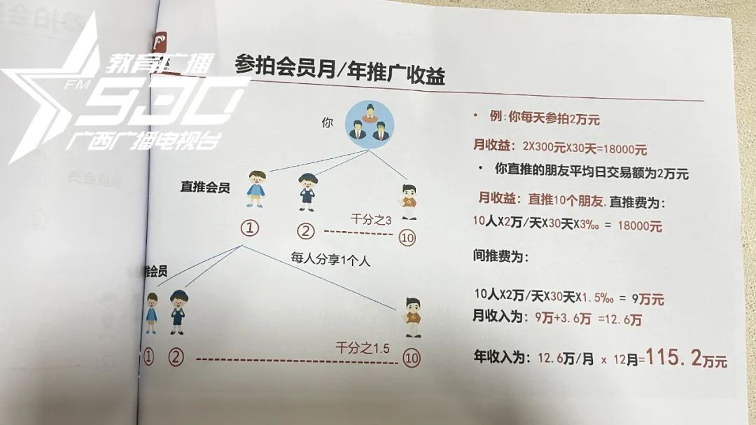 在App里“倒腾”玉石就能“躺赚”？南宁多人投入十几万，却发现平台已无法提现