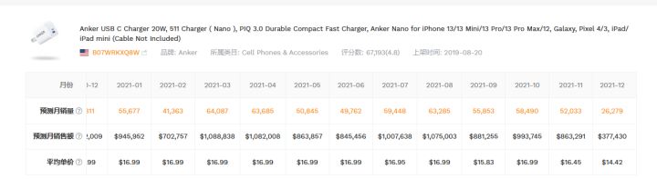 亚马逊店铺负面反馈影响,亚马逊负面反馈会影响店铺单量吗