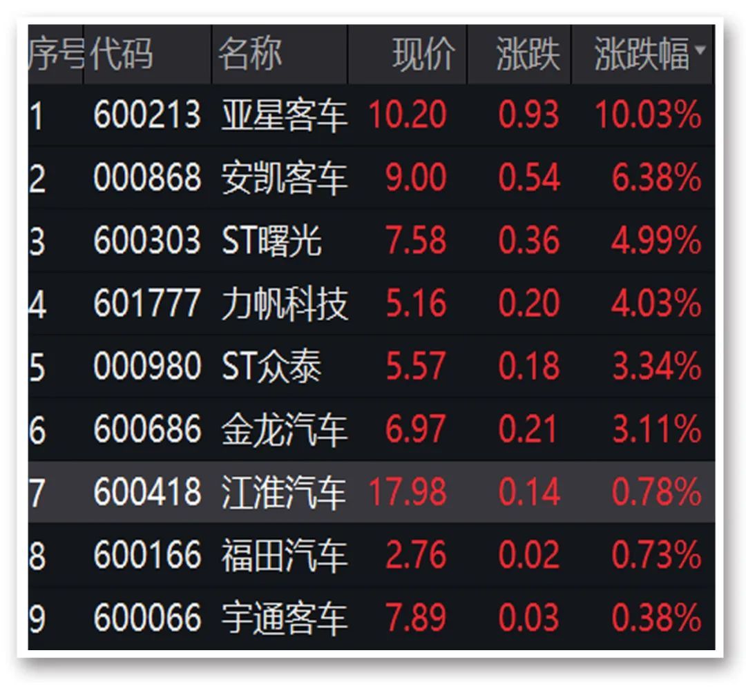 央媒点名600759:这样的段子不好笑!A股又上热搜,宁王重挫近5%