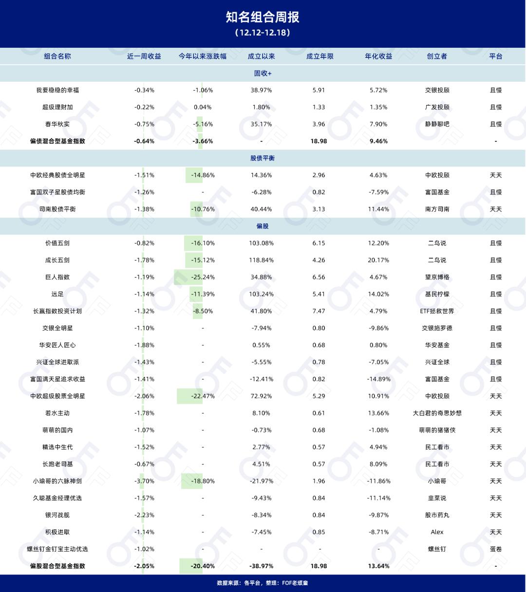 绝代双骄最后的绝唱,绝代双骄的十年之争结束