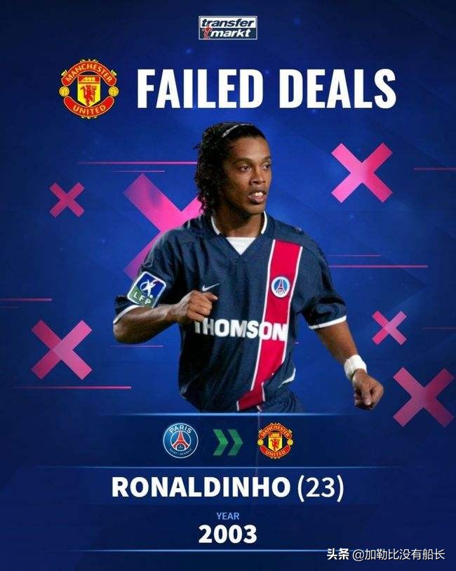 小罗c罗梅西贝克汉姆,c罗和小罗唯一一次比赛