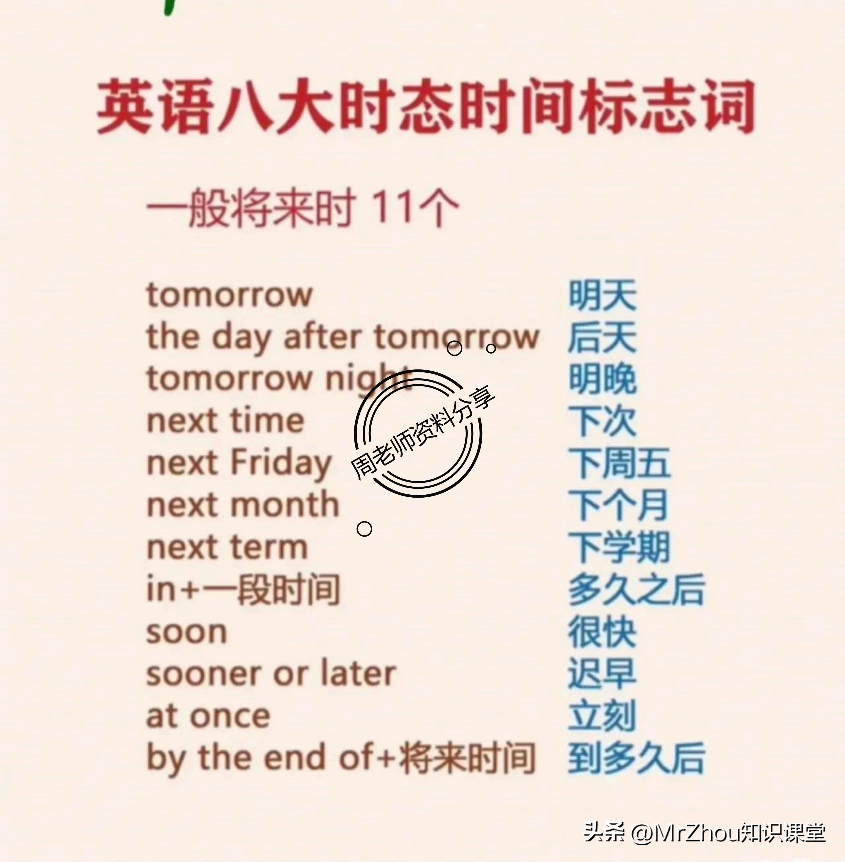 初中英语完形必背句型,初中英语必背短语大全人教版