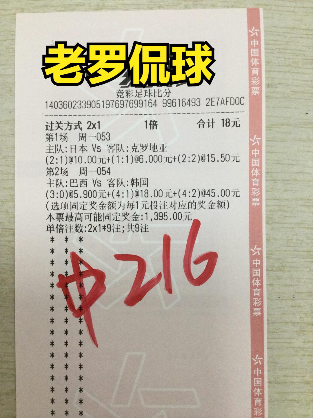 12月1日世界杯足球竞彩实单推荐,竞彩足球今日推荐葡甲