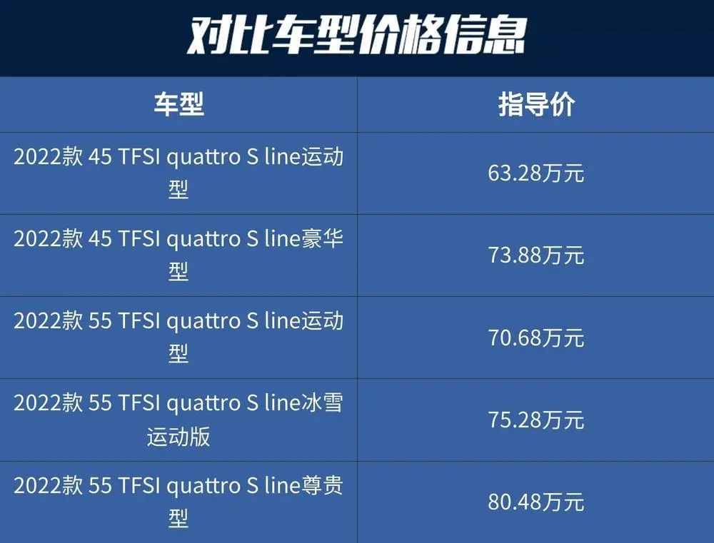 奥迪q7四驱quattro有多强,奥迪q7七座suv3.0t顶配