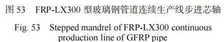 复合材料加工设备展览会2003,复合材料缠绕成型国内外发展情况
