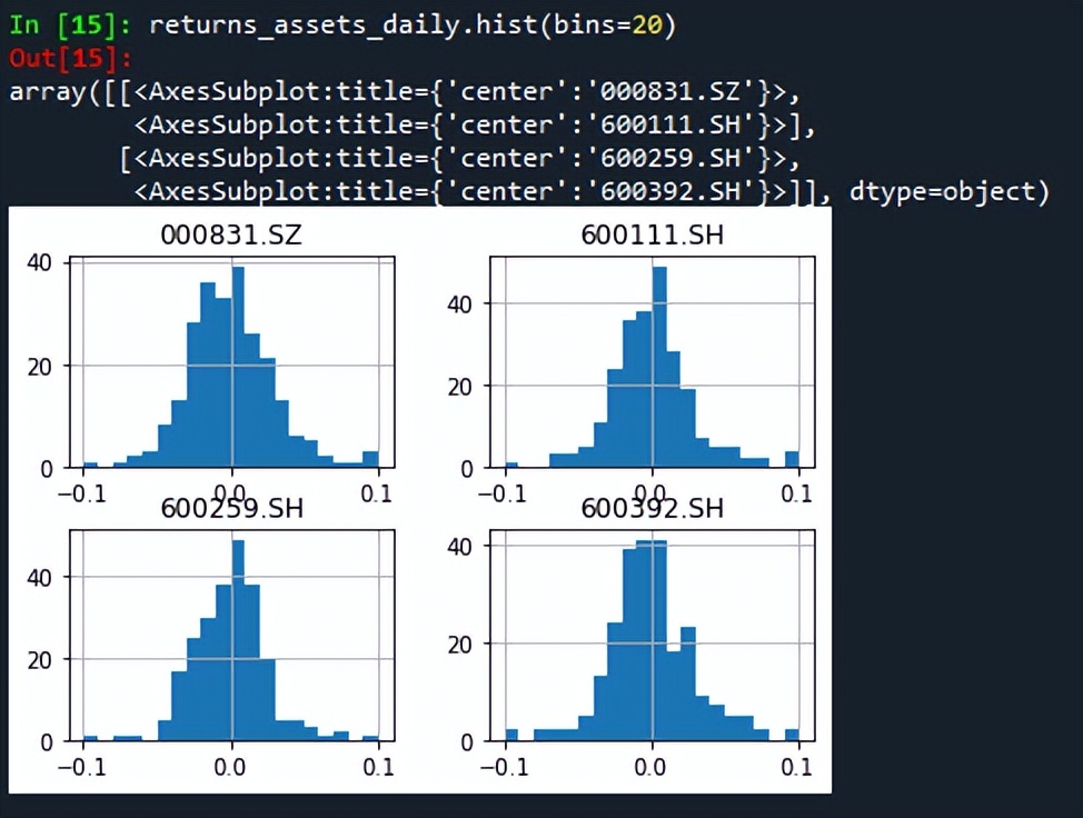 投资组合的对数收益率公式,投资组合预期收益率计算公式