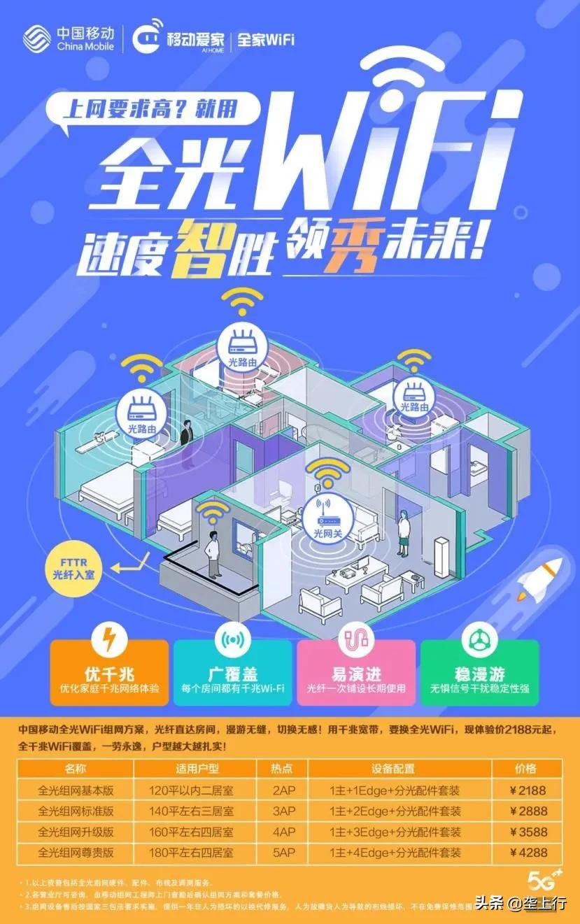 移动全光wifi只支持wifi6吗,移动的全光wifi是什么