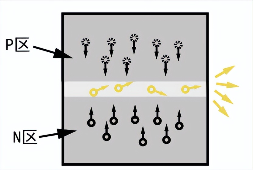小心激光警示,激光会对我们的眼睛造成损害吗