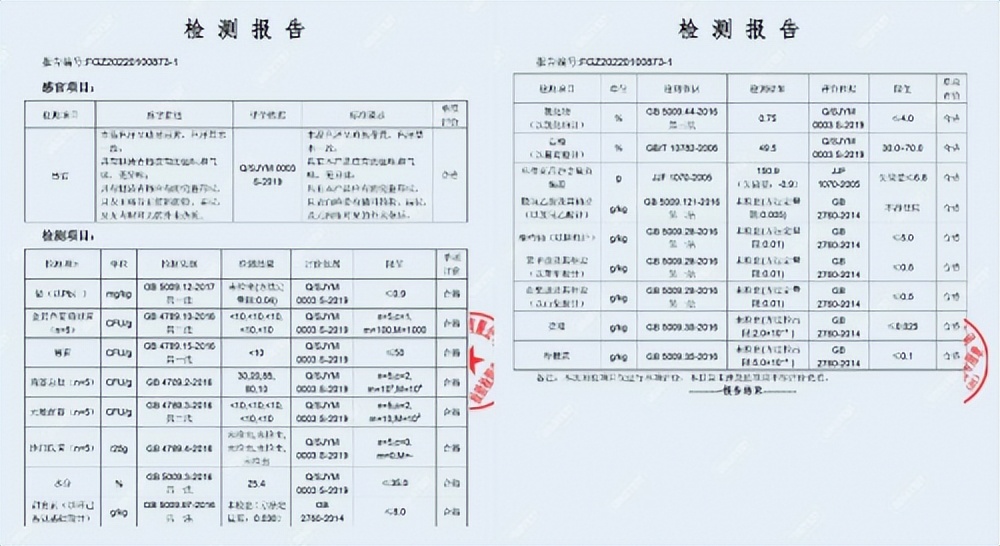 四季优美随便果7天深排靠谱吗,四季优美随便果成分检测