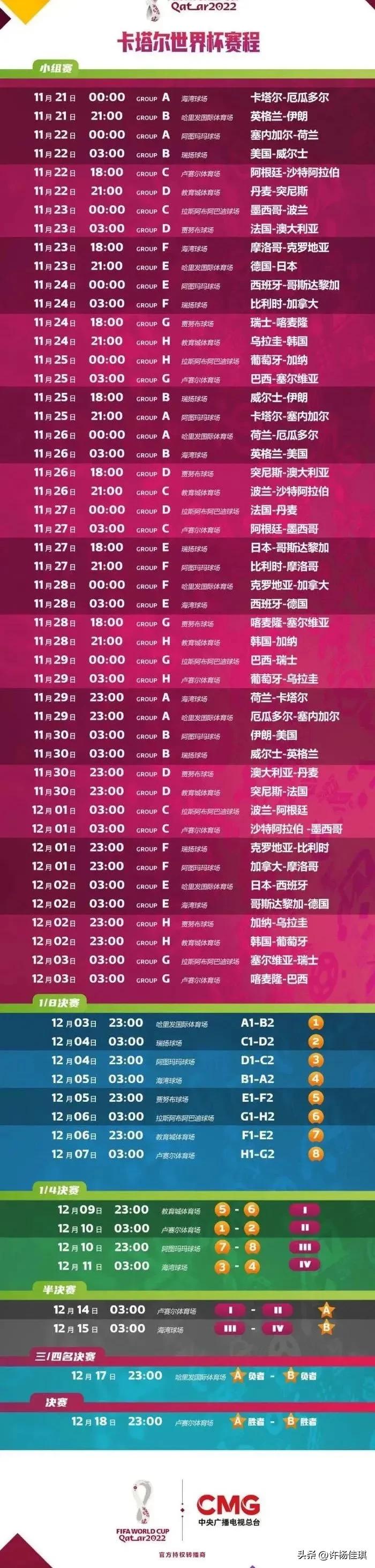 fifa世界杯02,我的fifa2022怎么踢世界杯