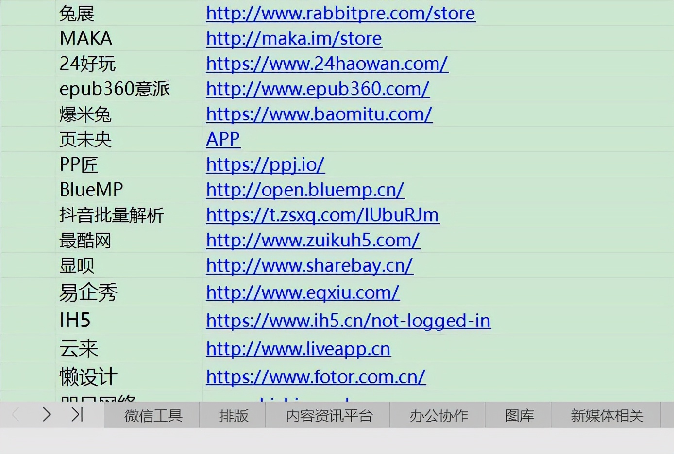 新媒体运营实用工具大全,新媒体运营必备的实用工具