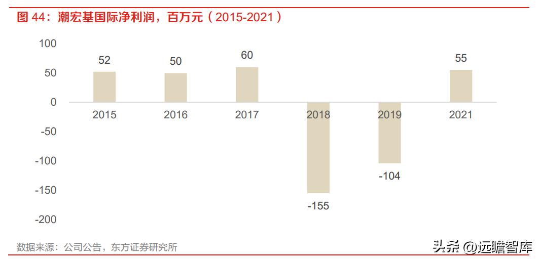 潮宏基珠宝新款,时尚珠宝潮宏基